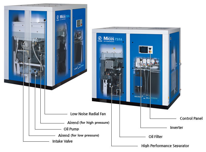 오일프리 스크루 컴프레서 구성도